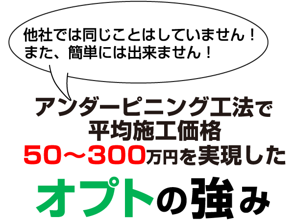 アンダーピニング工法で平均施工価格50〜300万円を実現したオプトの強み