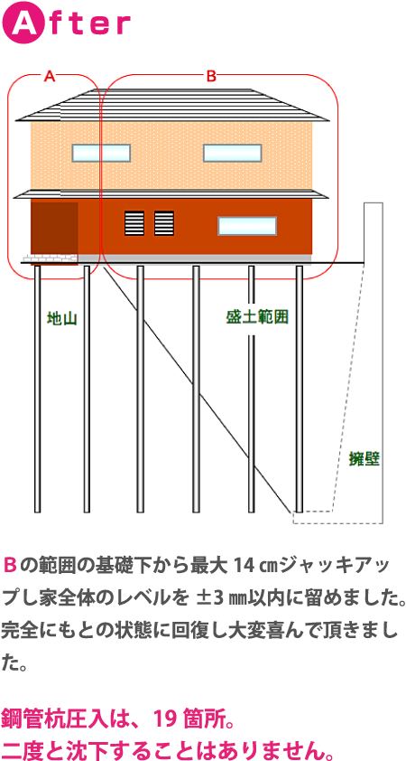 施工事例