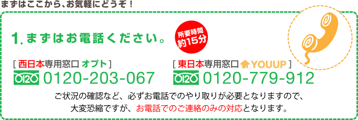 1.まずはお電話ください。所要時間 約15分 tel.0120-203-067