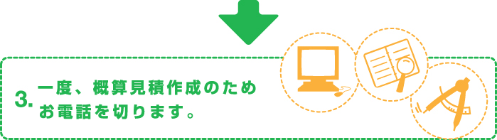 3.一度、概算見積作成のためお電話を切ります。