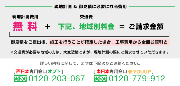 現地計測 & 御見積に必要になる費用